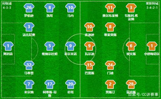 国米近8场对西班牙球队仅1负，近18场欧冠小组赛／联赛也仅1负（国米近8战西班牙球队仅输1场，欧冠小组赛与联赛近18场同样仅负1次）