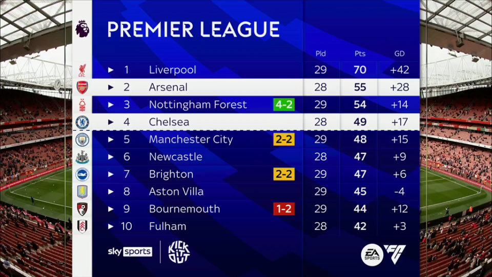 灰熊被逆转！莫兰特21+10犯大错，乐福梦回巅峰，湖人弃将也拉胯（灰熊遭逆转！莫兰特21+10却成争议焦点，乐福重现巅峰，前湖人球员表现低迷）