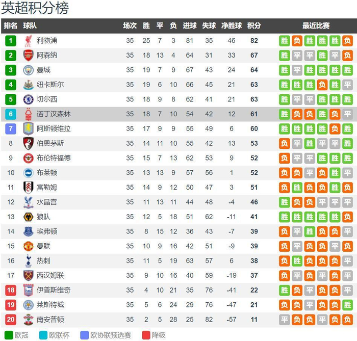 CBA杯战报：杰克逊18分，宁波99-59狂胜四川（CBA杯赛报：宁波99-59大胜四川，杰克逊贡献18分）